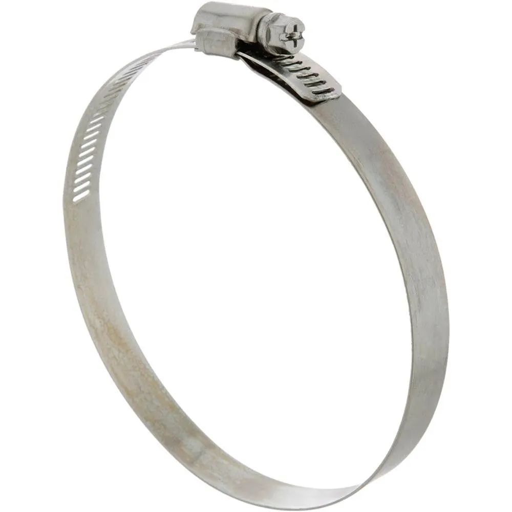 Band Clamps